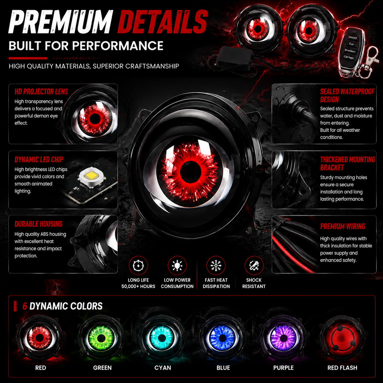 🔥 Dynamic Demon Eye LED Projector Lights – RGB Car Headlight Upgrade for Cars & Motorcycles