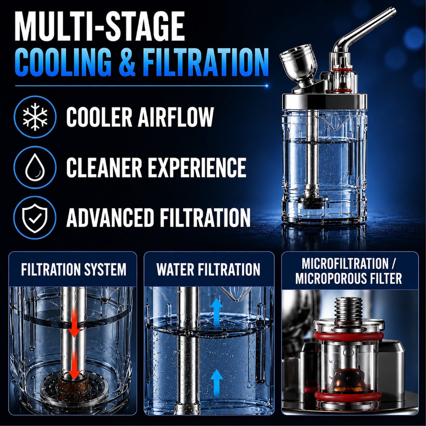 NEYEROS®LiquidChill Pro Cooling Chamber